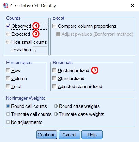 Hình ảnh crosstabs chi square cell display